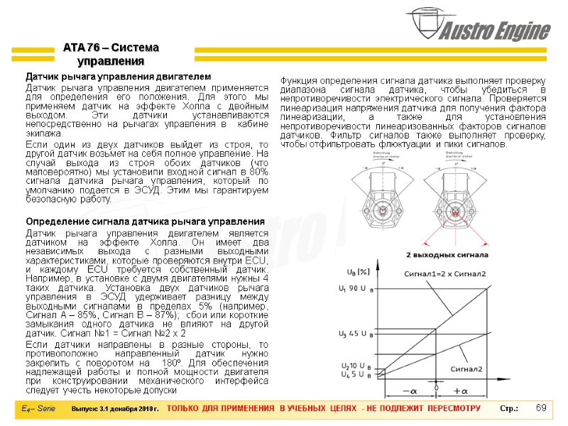 69 Датчик рычага управления двигателем Датчик рычага управления двигателем применяется для определения его положения.